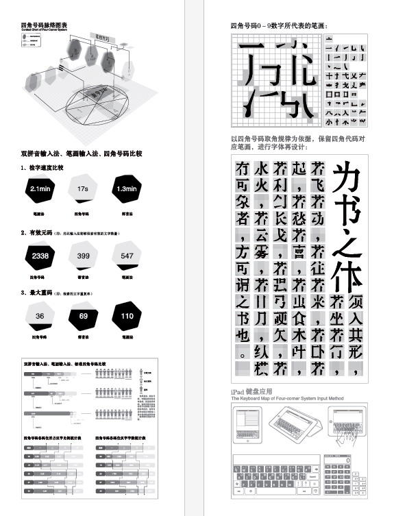 广告与综合媒介工作室   主题：四角号码   臧杰5.jpg